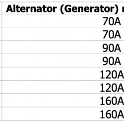 Diode blocks with compensation diode