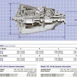 Velvet Drive gearbox 72C 