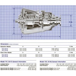 Velvet Drive gearbox 72C 